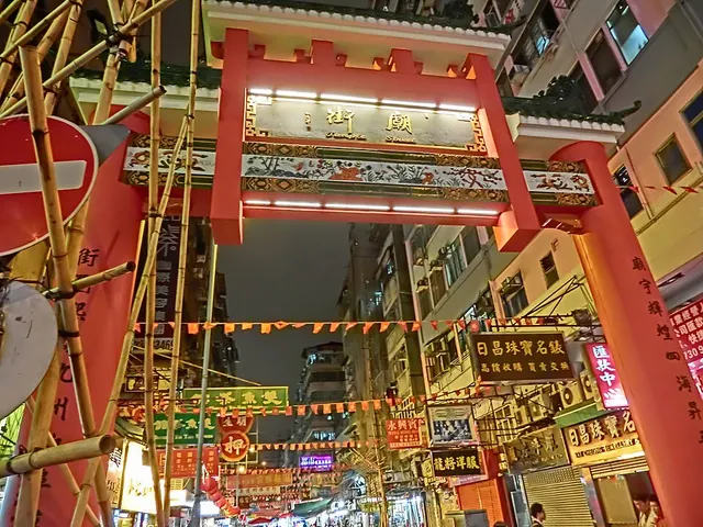 Gerbang Temple Street pada waktu malam, 2013